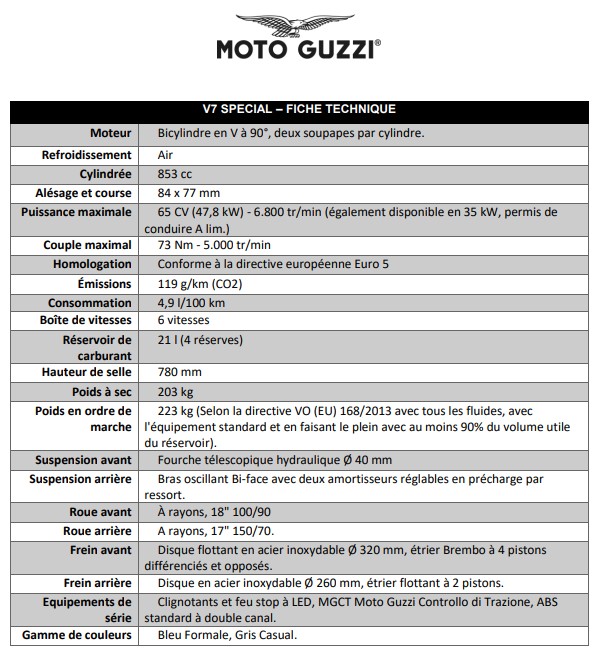 Moto Guzzi V7 Special